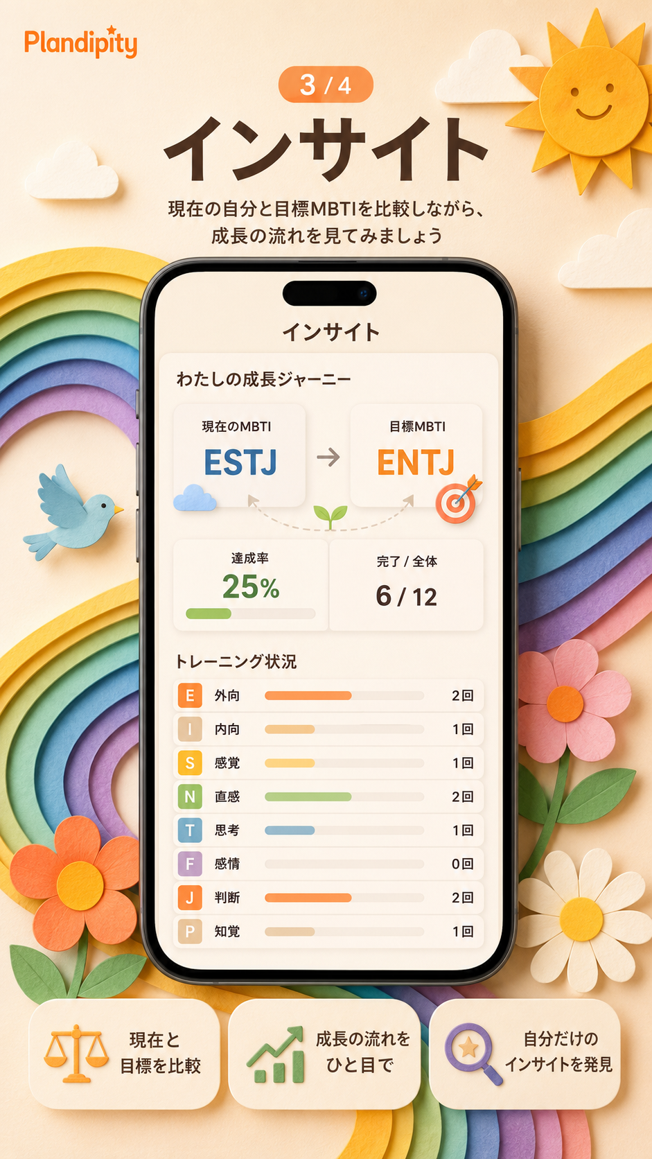 Plandipity日本語アプリ紹介画面3